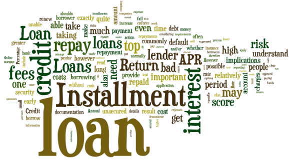 Unemployment Business Loans in Lake Lure
